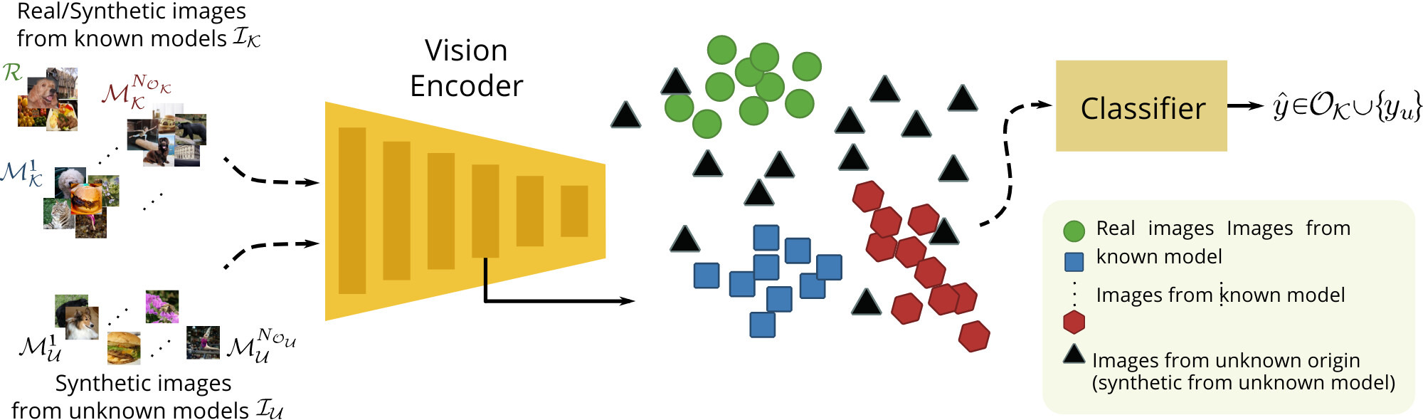 universal-attribution-overview.jpg